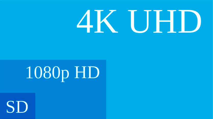 4k